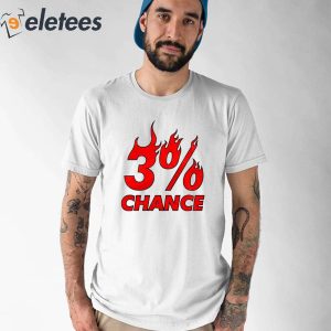 3 Chance Miami Heat Shirt 2