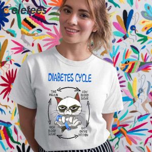 Cat Diabetes Cycle Take Insulin Low Blood Sugar Shirt 1