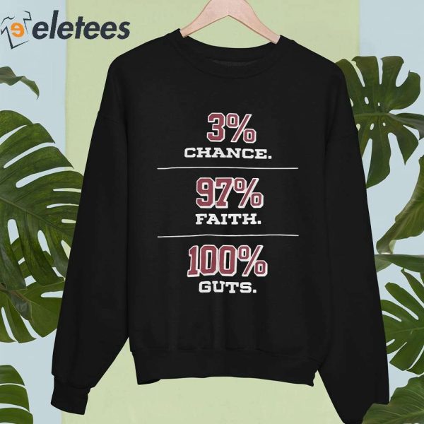 3% Chance 97% Faith 100% Guts Shirt