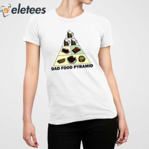 Dad Food Pyramid Shirt 2