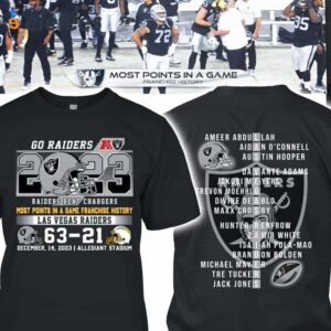 Go Raiders 2023 Most Points In A Game Franchise History Shirt 1