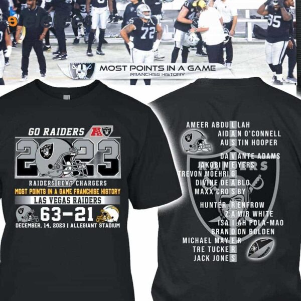 Go Raiders 2023 Most Points In A Game Franchise History Shirt