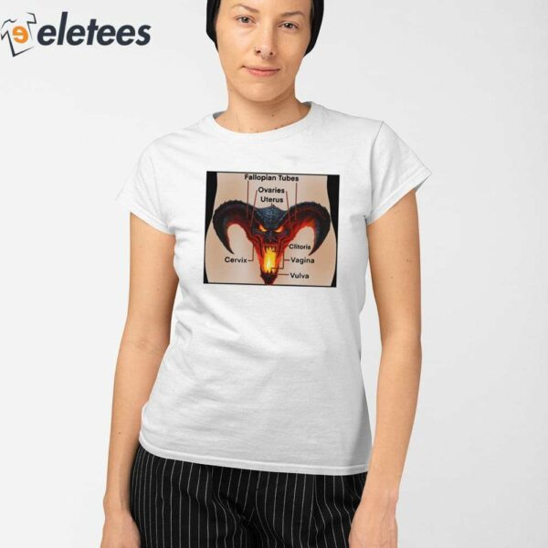 Girl Anatomy Fallopian Tubes Ovaries Uterus Shirt